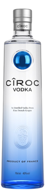 Ciroc